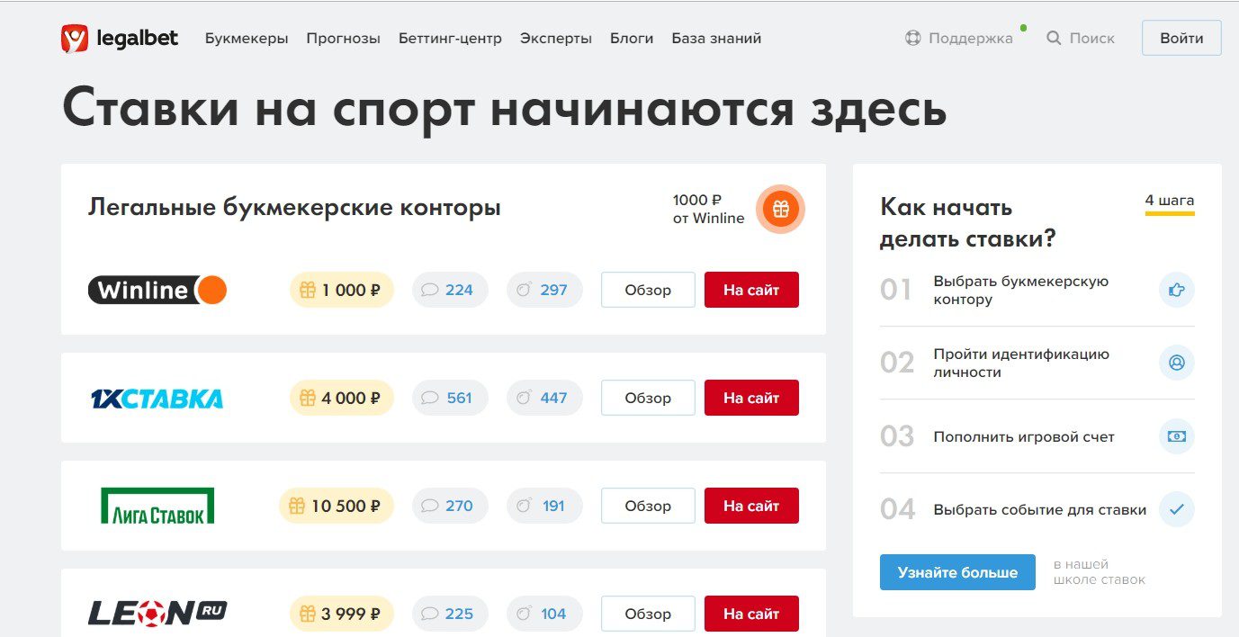 Главная страница сайта Legalbet ru (ЛегалБет ру)