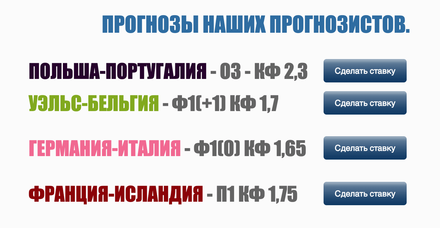 Прогнозы от проекта Дед футбол