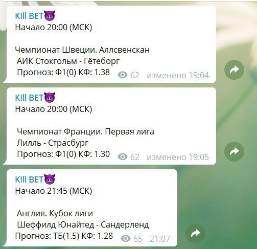 Прогнозы от телеграм канала Kill Bet