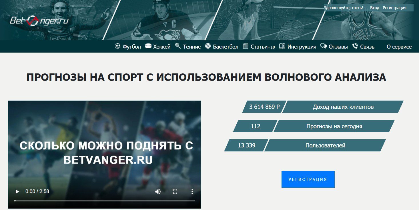 Отзывы о Betvanger.ru (Бетвангер)