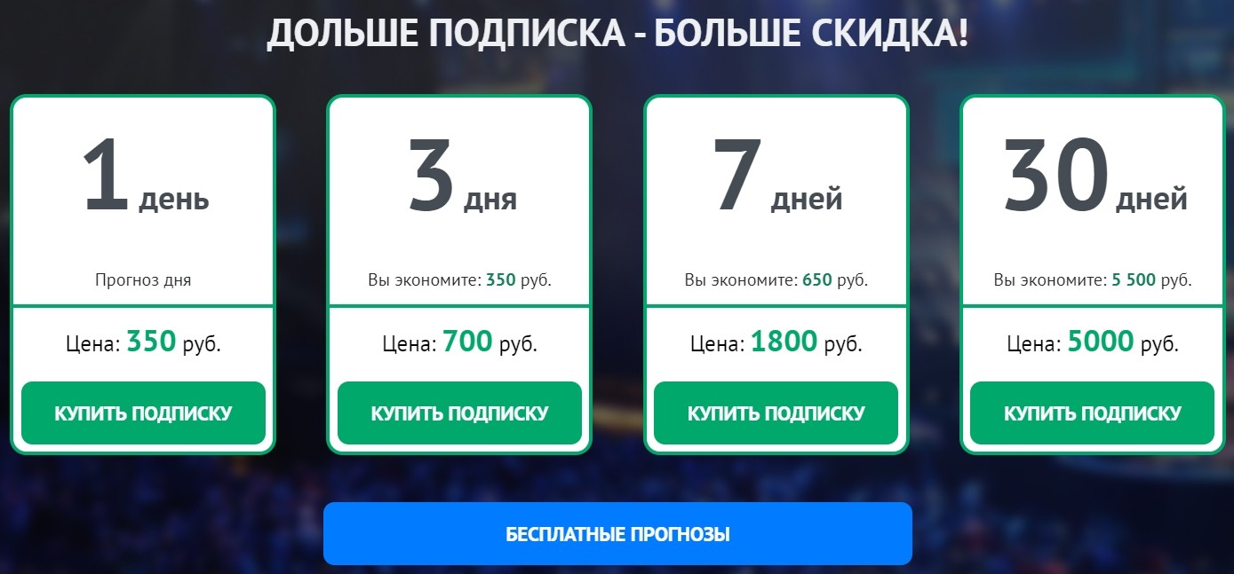 Ценовая политика на сайте Cyber Bets (Сайбер Бет)