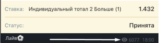 ильшат анваров просмотры