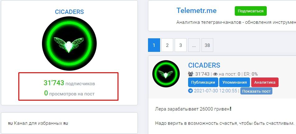 CICADERS – канал в Телеграмм