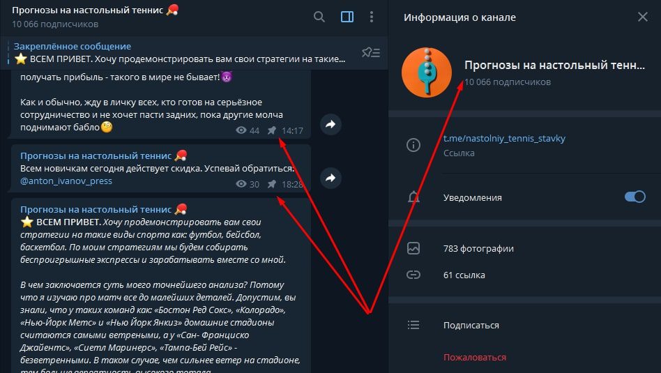 Подписчики и просмотры Телеграмм «Прогнозы на настольный теннис»