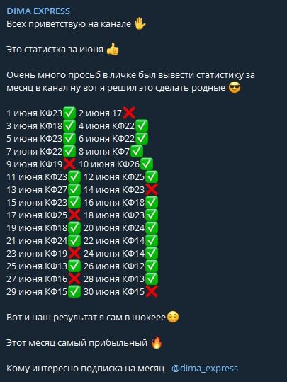 Статистика каппера Дмитрия Абрамова в Telegram