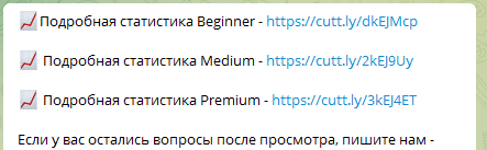 Подробная статистика проходимости каппера Interium bot в Телеграмм