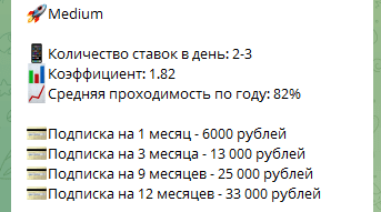 Подписка Medium прогнозиста Interium