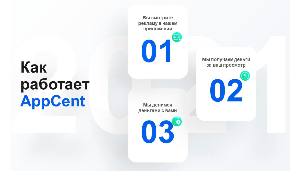 Схема работы App-Cents ru