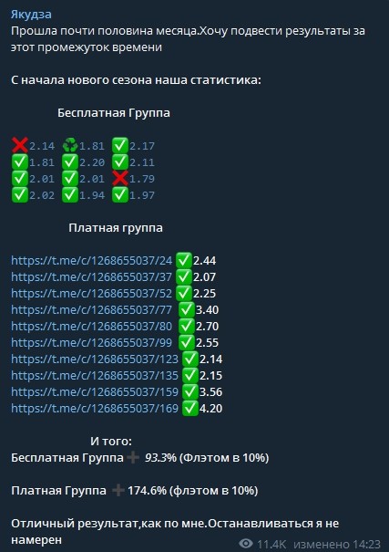 Статистика в Telegram Якудза каппер