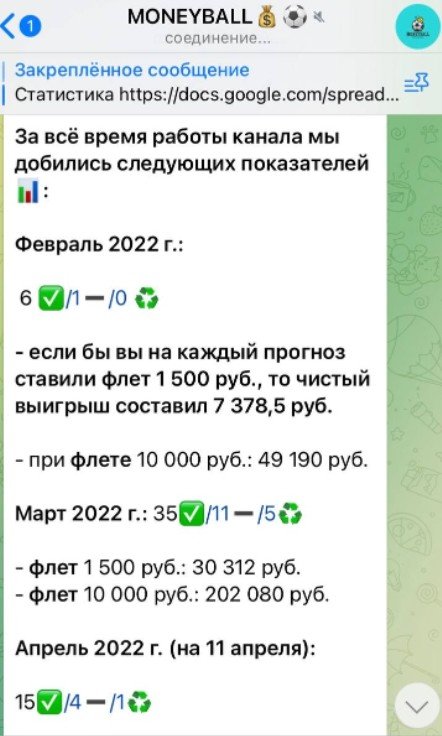 Отчет MONEYBALL