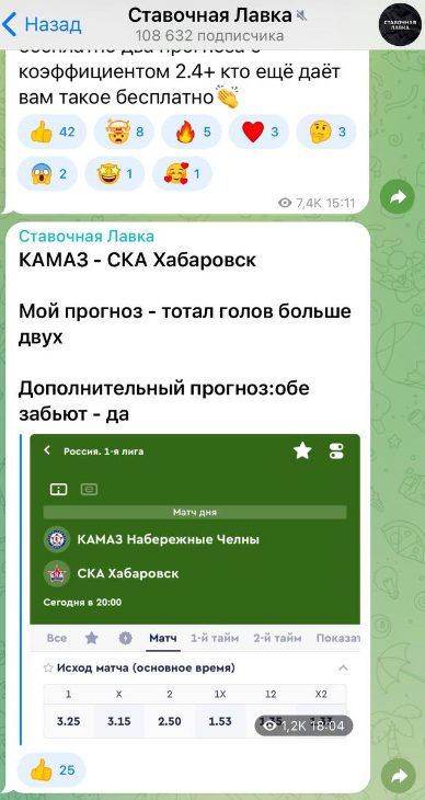 Ставочная Лавка - прогнозы на спорт