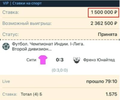 Ставки VIP Ставки на спорт