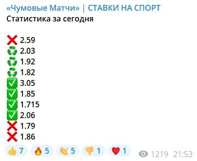 Статистика Чумовые Матчи