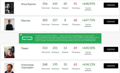 Сайт проект Якаппер. РФ