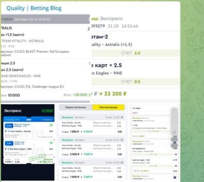 Статистика канала Quality Betting