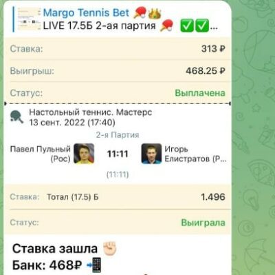 Телеграмм канал Margo Tennis