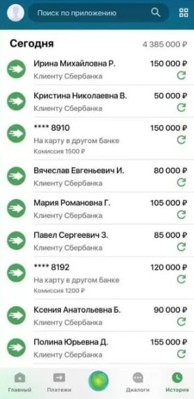 Помощь от Никиты статистика