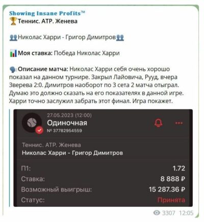 Проект SHOWING INSANE PROFITS