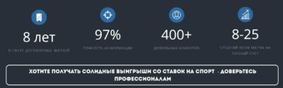 Kapper.best.ru статистика проекта