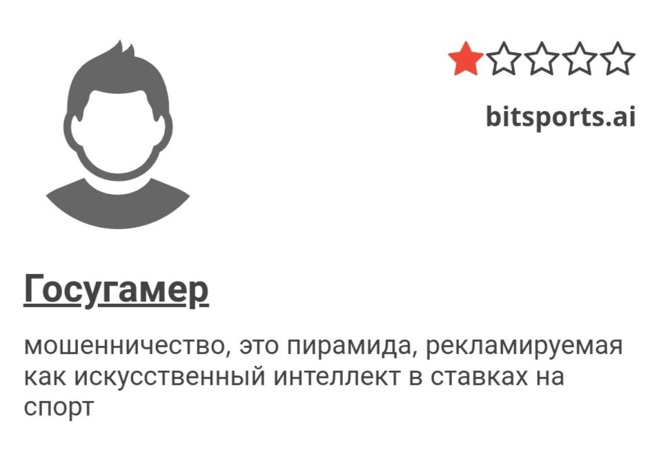 Bitsports.ai отзывы