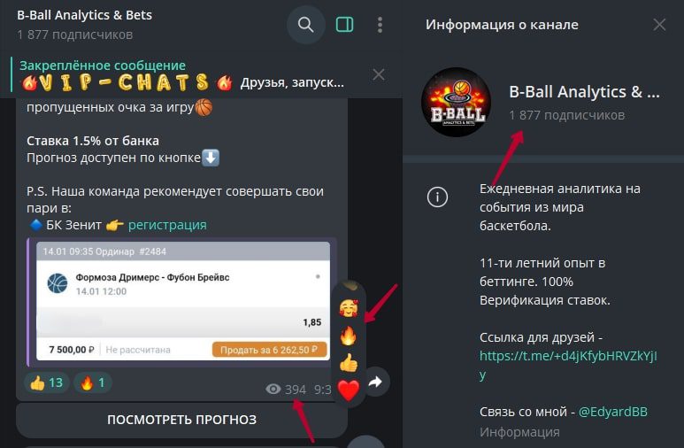 B-Ball Analytics телеграм пост прогноз