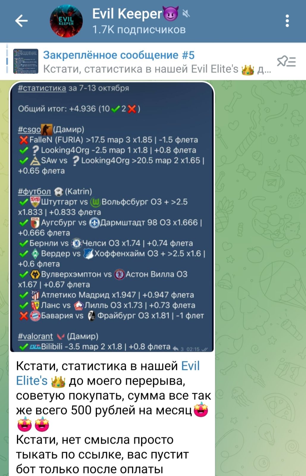 Evil Keeper телеграм пост 