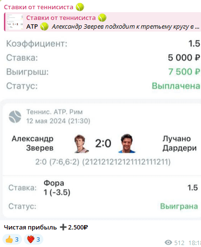 Ставки от теннисиста Телеграм