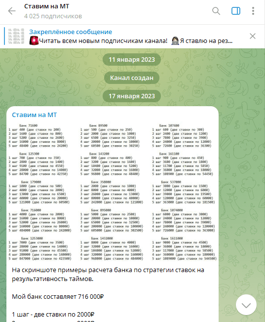 ставим на мт отзывы ставки телеграм канал