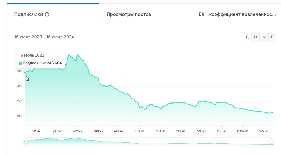 khokkey8